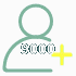9000 Registro